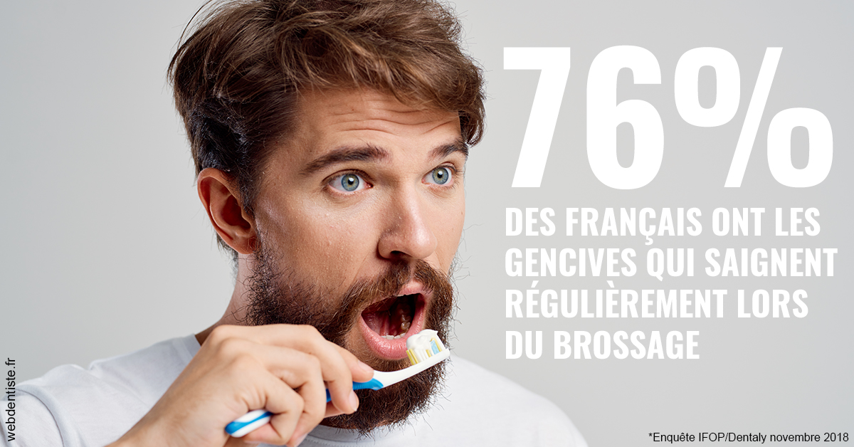 https://dr-guigue-eric.chirurgiens-dentistes.fr/76% des Français 2