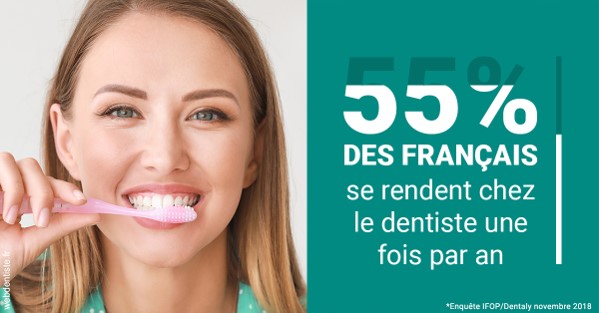 https://dr-guigue-eric.chirurgiens-dentistes.fr/55 % des Français 2