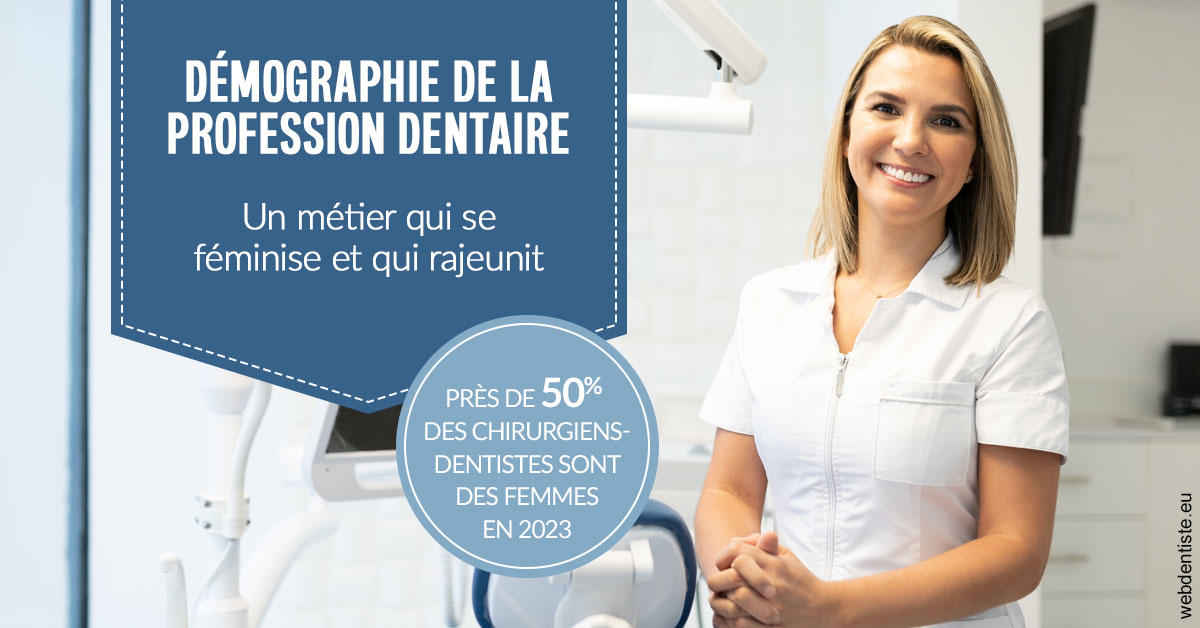 https://dr-guigue-eric.chirurgiens-dentistes.fr/Démographie de la profession dentaire 1