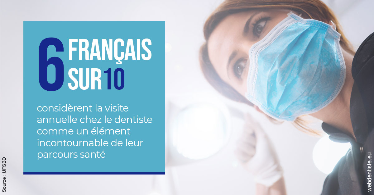 https://dr-guigue-eric.chirurgiens-dentistes.fr/Visite annuelle 2