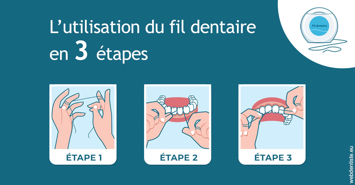 https://dr-guigue-eric.chirurgiens-dentistes.fr/Fil dentaire 1